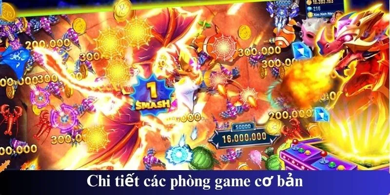 Chi tiết các phòng game cơ bản