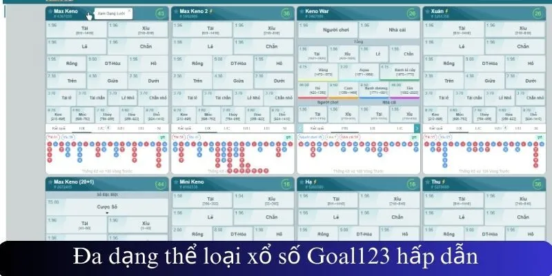 Đa dạng thể loại xổ số Goal123 hấp dẫn